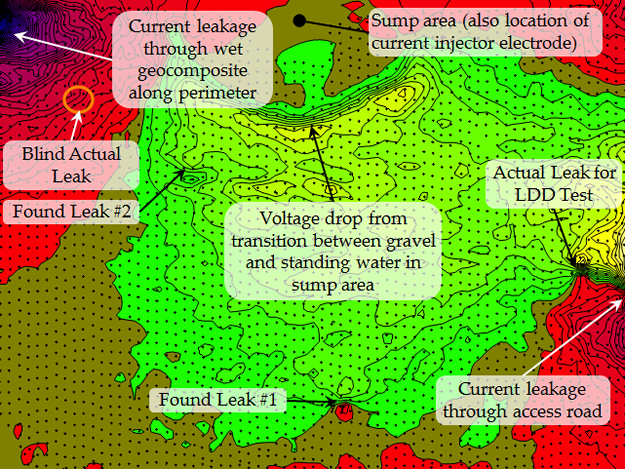 Maximizing Electrical Leak Location Effectiveness with Covered Geomembranes