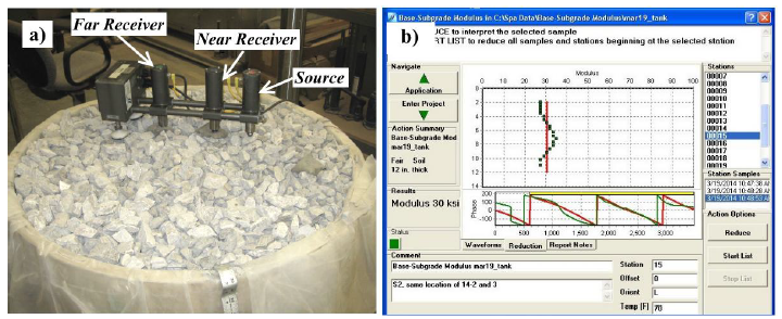 Figure 4 shows the PSPA test set up and a screenshot from the analytical software