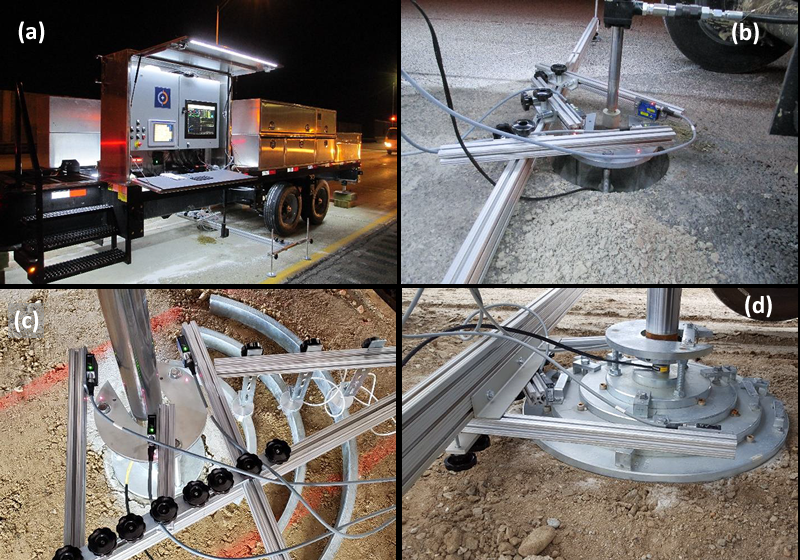 Figure 2 shows four images that details the full APLT set up and key pieces of the equipment